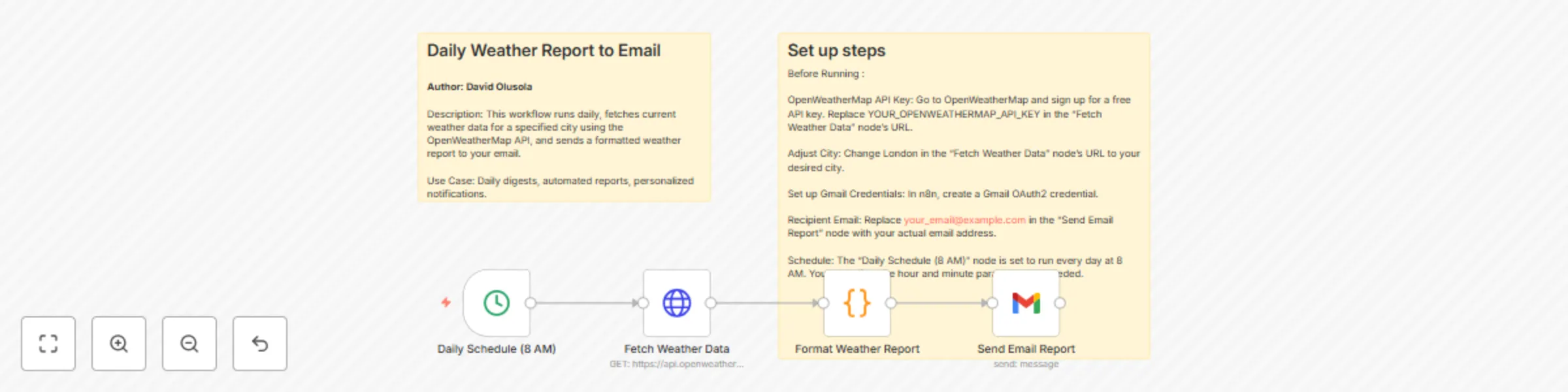 Send daily weather reports to email with OpenWeatherMap and Gmail preview
