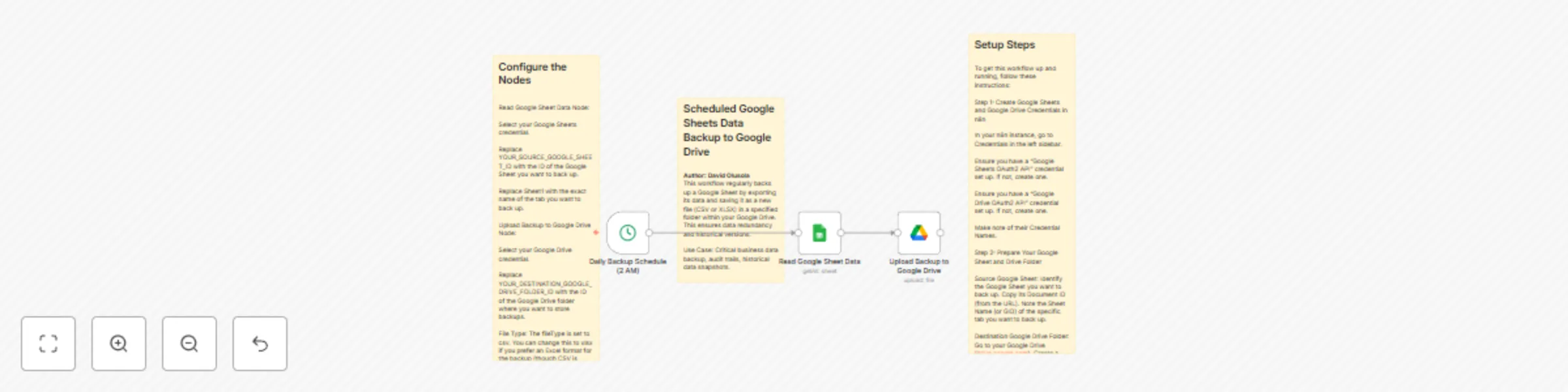 Scheduled Google Sheets data backup to Google Drive preview