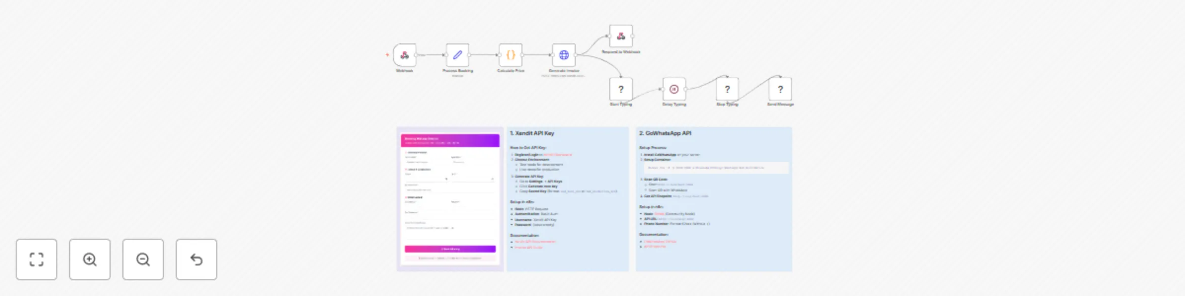 Workflow preview: Automate service booking & payment with WhatsApp and Xendit