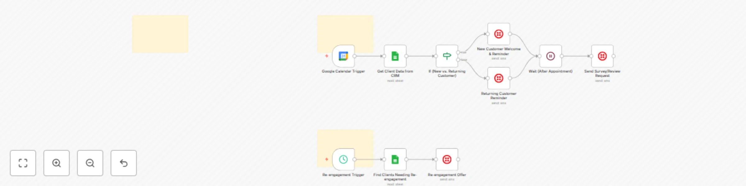 Workflow preview: Automated client journey appointment reminders & follow-ups with Twilio