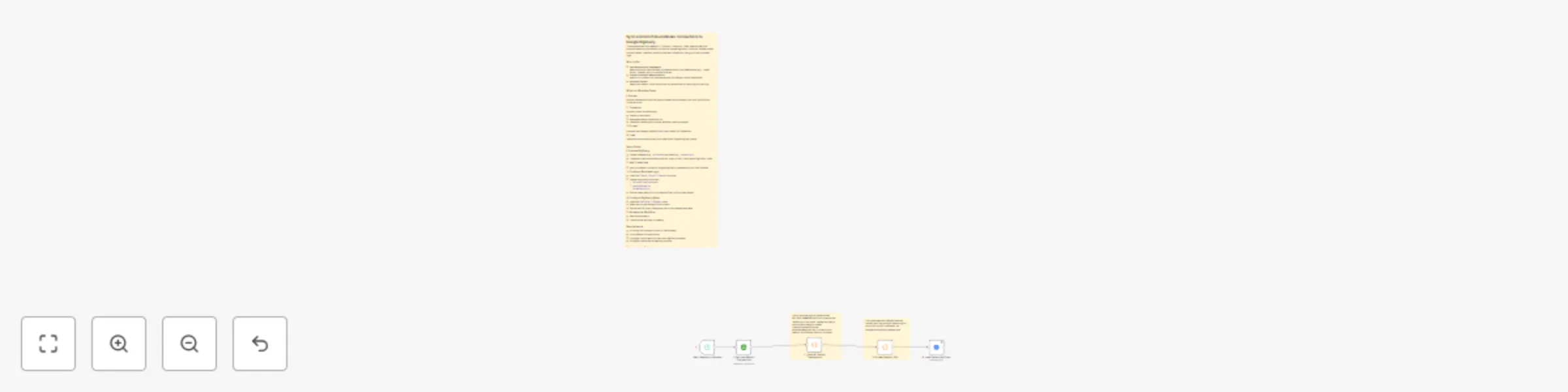 Workflow preview: Weekly ETL pipeline: QuickBooks financial data to Google BigQuery