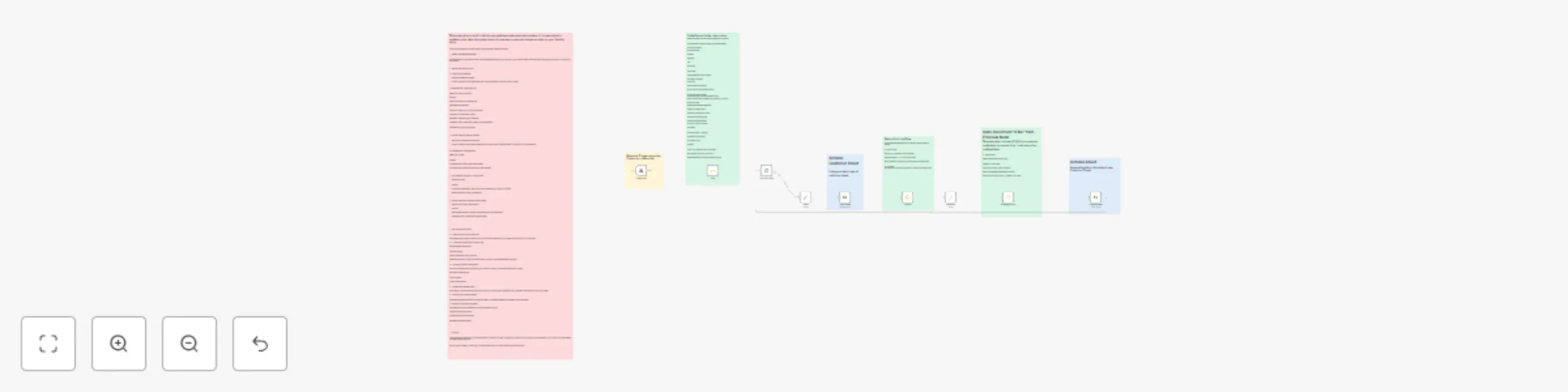 Workflow preview: Automatically transfer Shopify order data to structured Airtable records