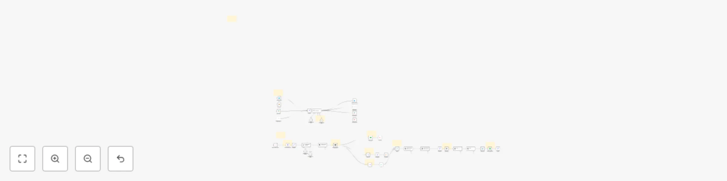 Workflow preview: Create SEO-optimized WordPress blogs automatically with Perplexity & Google Trends