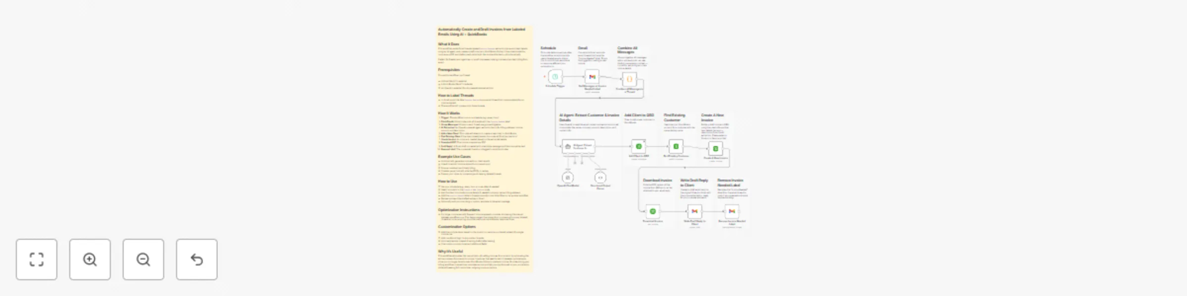 Workflow preview: Automatically create invoices from Gmail labels with GPT-4O + QuickBooks