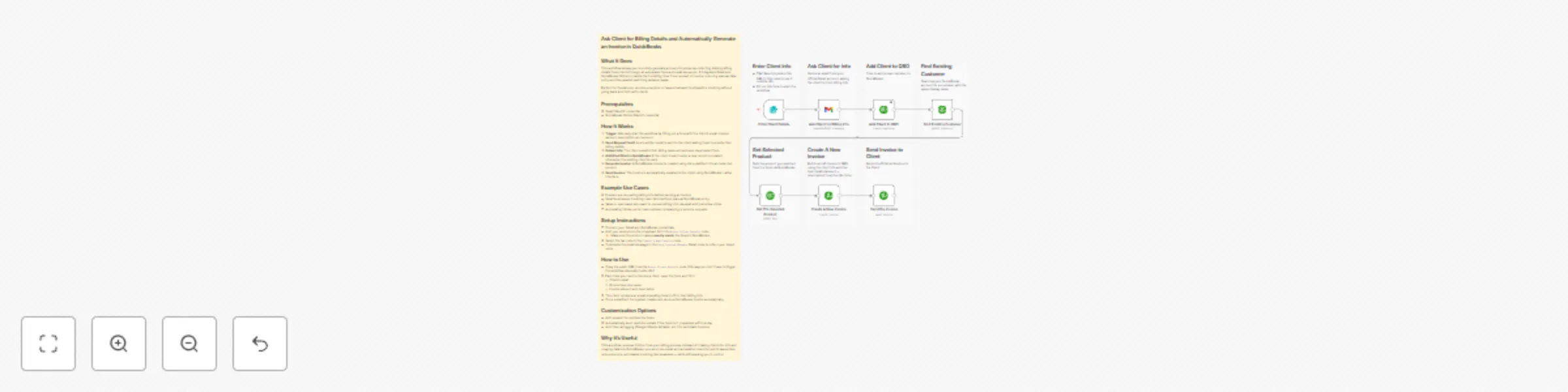Workflow preview: Client billing detail collection & invoice generation with Gmail and QuickBooks