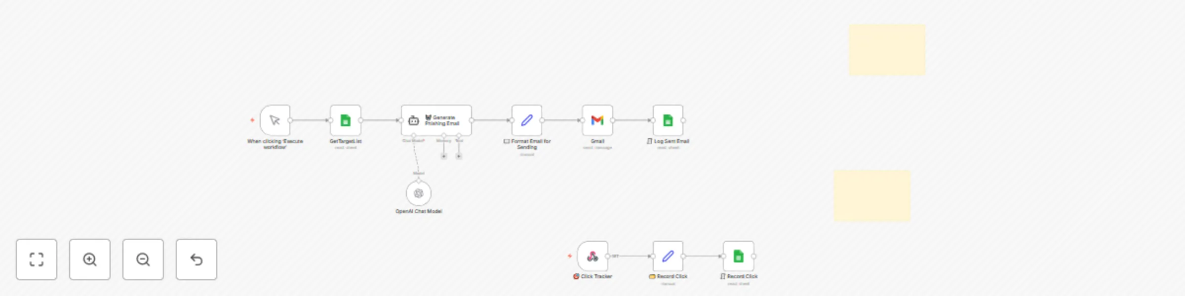 Workflow preview: CYBERPULSE AI RedOps: internal phishing simulation for security training