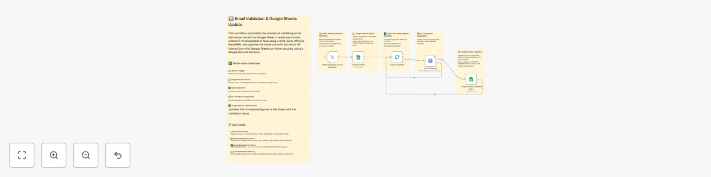 Automate email validation in Google Sheets with Email Validator AI preview