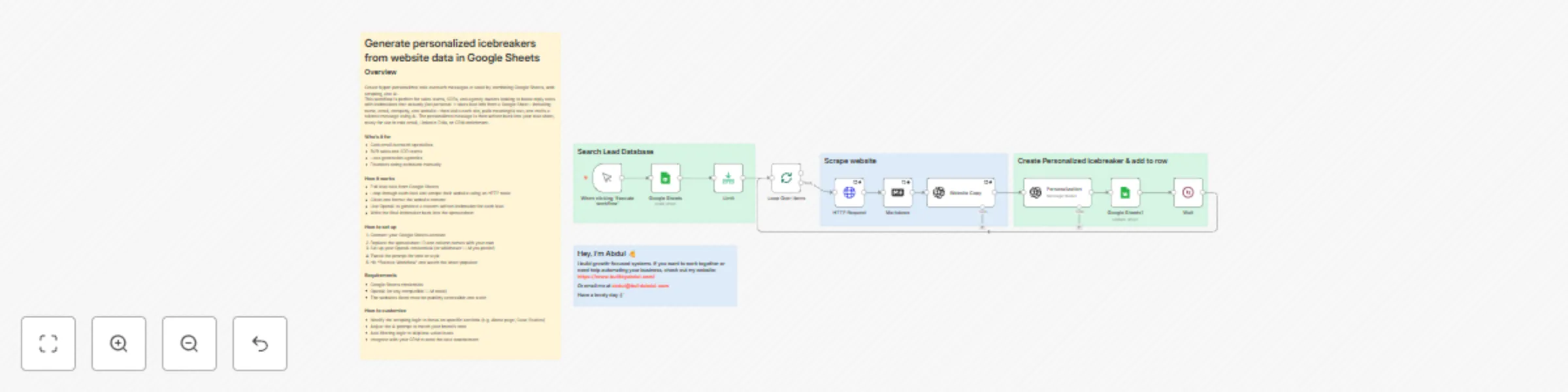 Workflow preview: Generate personalized icebreakers