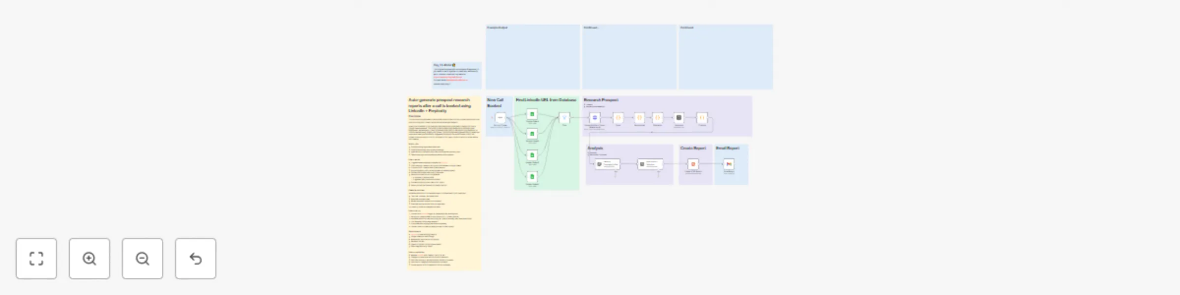 Workflow preview: Lead research report emails