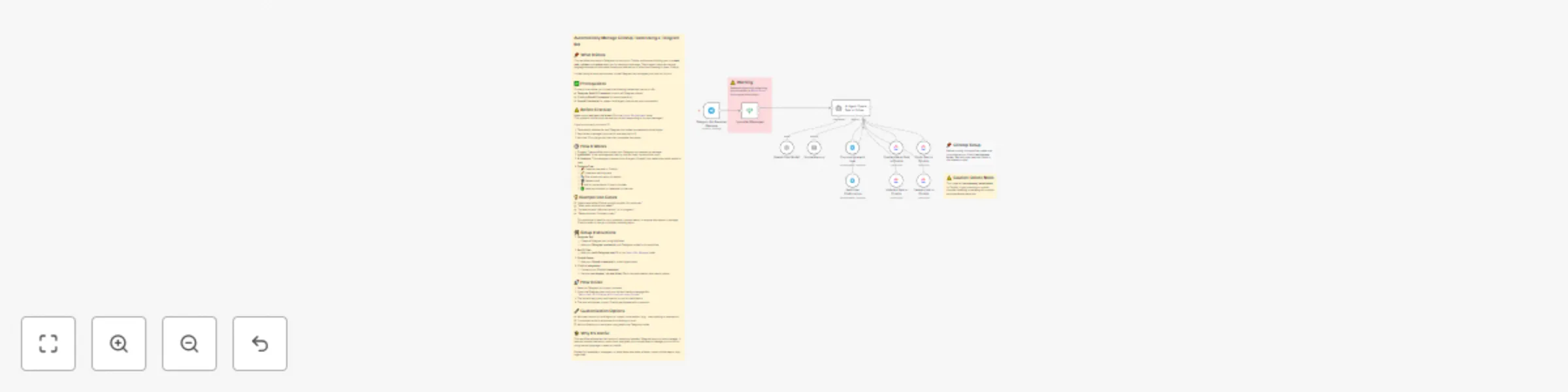 Workflow preview: Manage ClickUp Tasks with Natural Language via Telegram Bot and GPT-4.1
