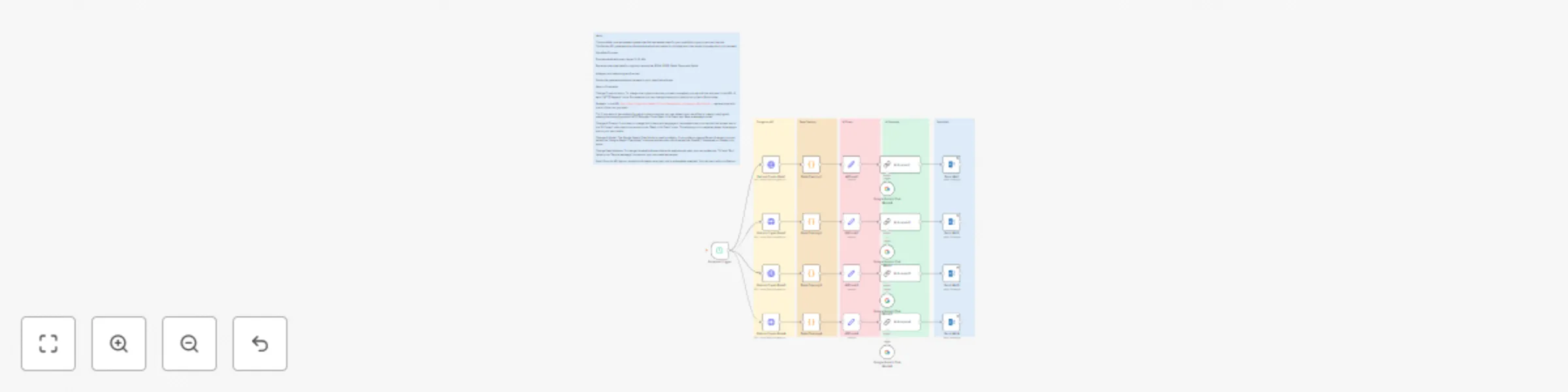 Workflow preview: Automate cryptocurrency analysis & reports with Google Gemini and CoinGecko email alerts