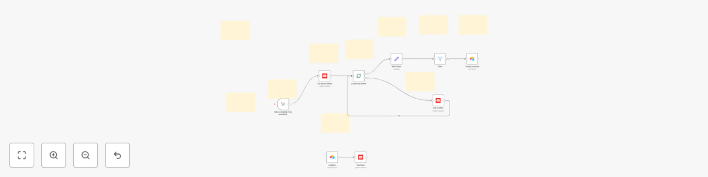 Workflow preview: YouTube-Airtable two-way sync for channel management & video analytics