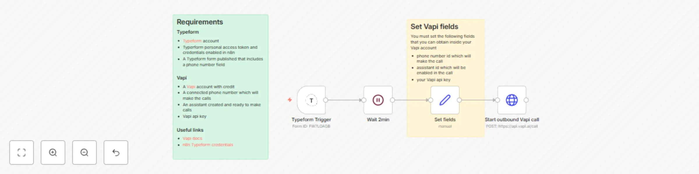 Workflow preview: Auto-call new Typeform submissions with Vapi voice assistant