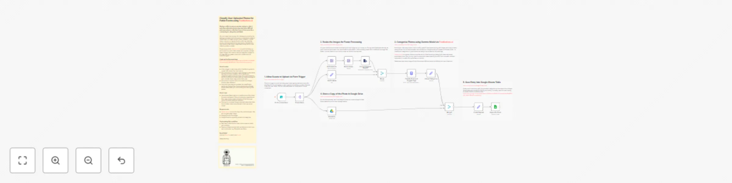 Workflow preview: Classify event photos from attendees with Gemma AI, Google Drive & Sheets