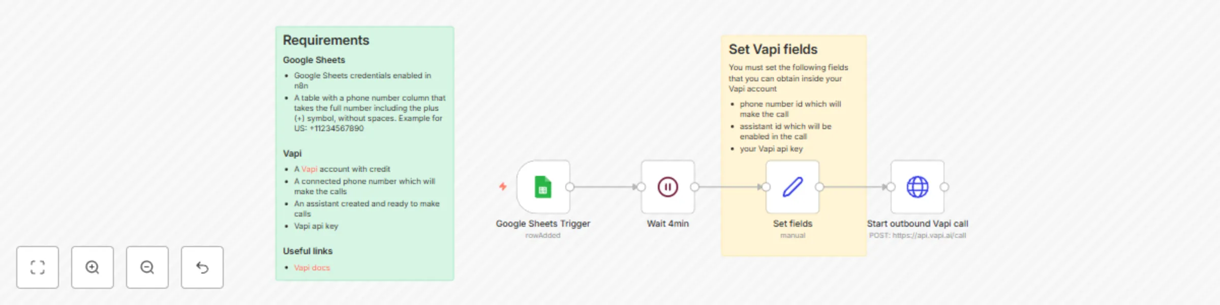 Workflow preview: Automate outbound Vapi voice calls from new Google Sheets rows