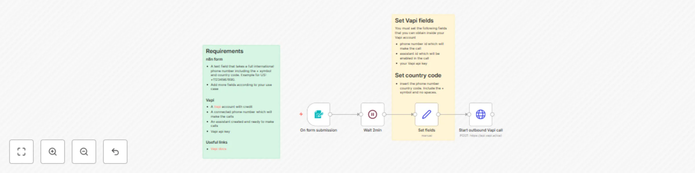 Workflow preview: Automate outbound voice calls with Vapi from form submissions