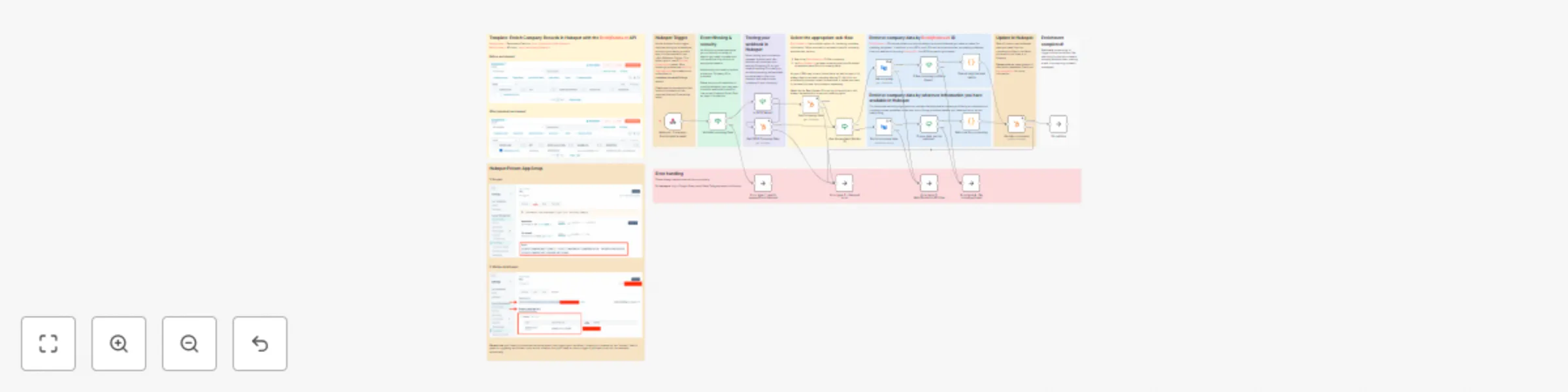 Workflow preview: Enrich HubSpot companies with Bedrijfsdata.nl