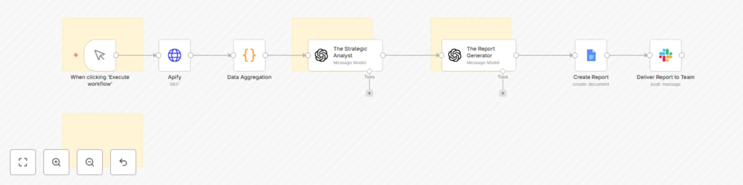 Generate AI-powered competitor analysis reports with GPT-4, Apify & Google Docs preview