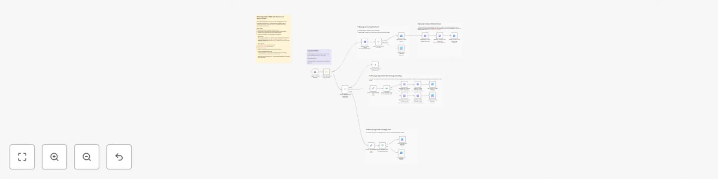 Workflow preview: WhatsApp micro-CRM with Baserow & WasenderAPI