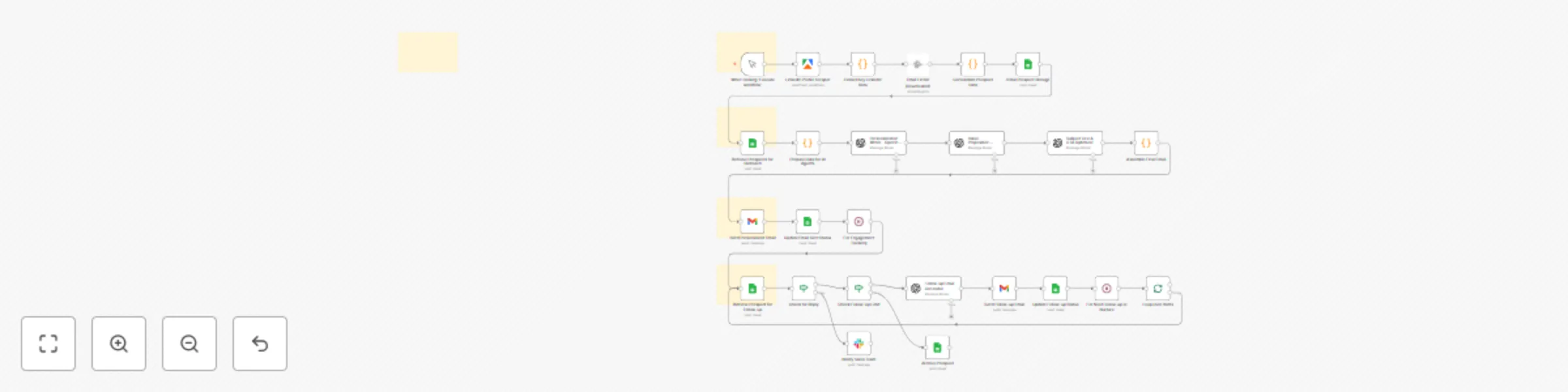 Workflow preview: Automate personalized B2B outreach with GPT-4, LinkedIn & Hunter.io