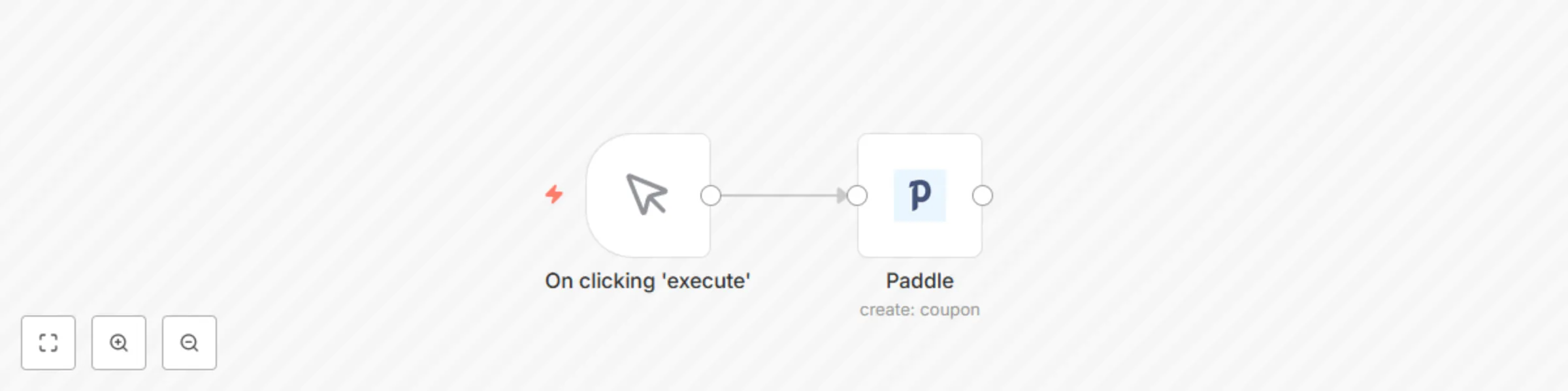 Workflow preview: Create a coupon on Paddle