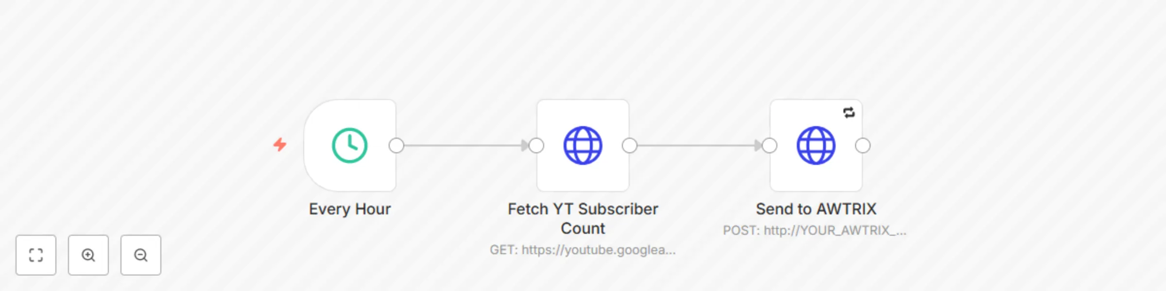 Workflow preview: Display YouTube subscriber count on Ulanzi AWTRIX Smart Clock