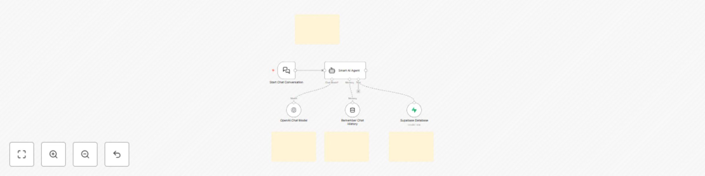 Workflow preview: AI chatbot with OpenAI GPT-4.1-Mini and Supabase database knowledge base