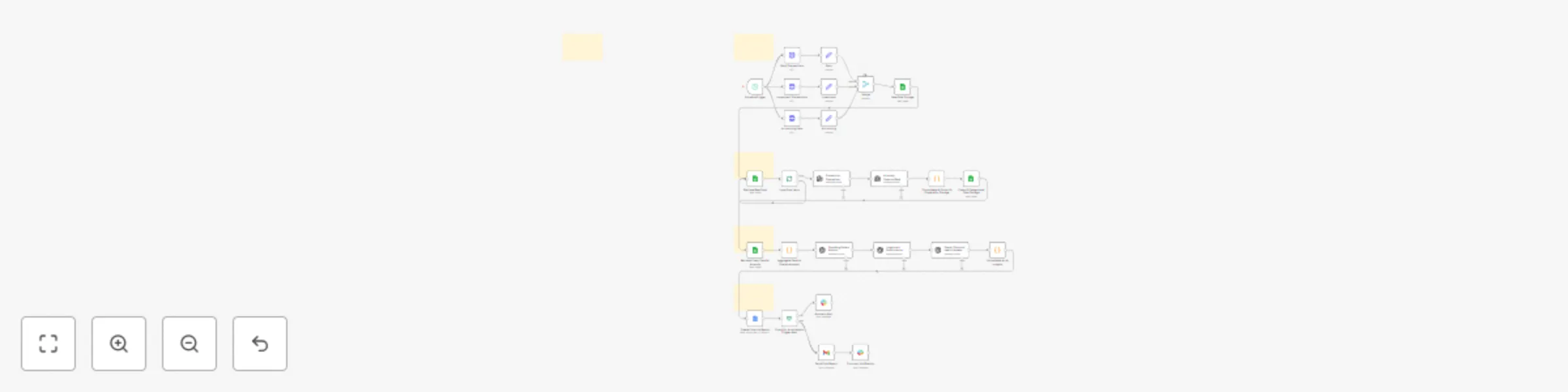 Generate comprehensive financial reports with GPT-4 analysis and anomaly detection preview