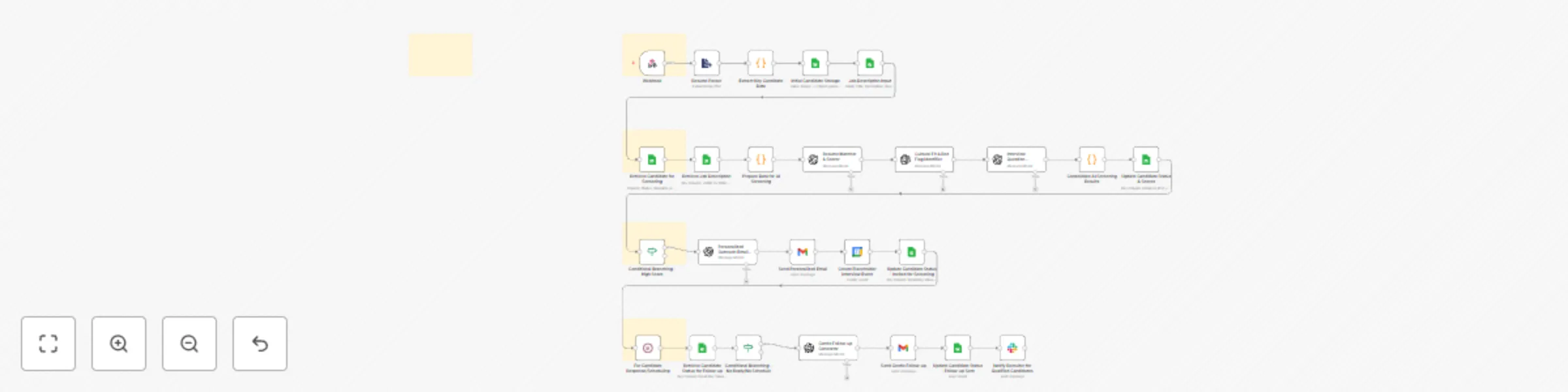 Workflow preview: AI-powered recruitment system for resume screening & automated outreach with GPT-4