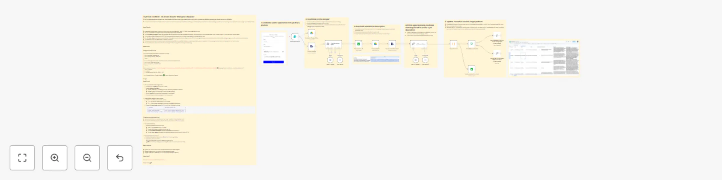 Workflow preview: AI resume screening & evaluation for HR with GPT-4 & Google Workspace
