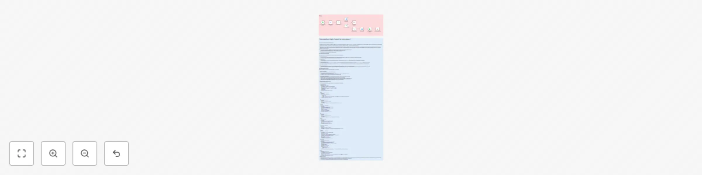 Workflow preview: Automate social media content distribution with Google Sheets & Slack