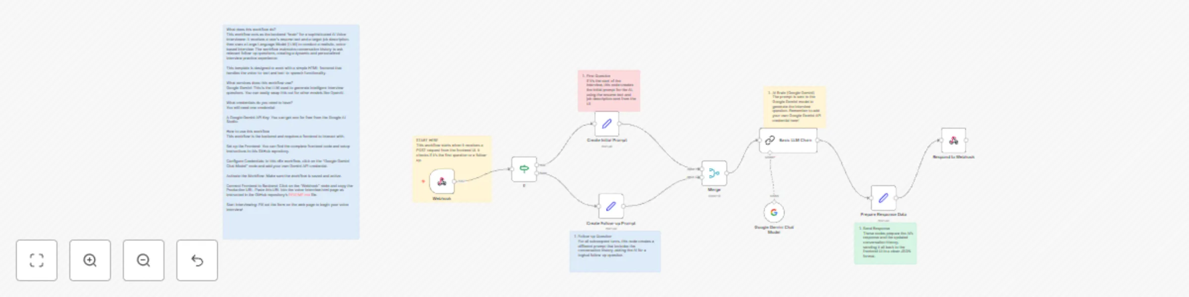 Workflow preview: Practice job interviews with voice-based Google Gemini AI interviewer