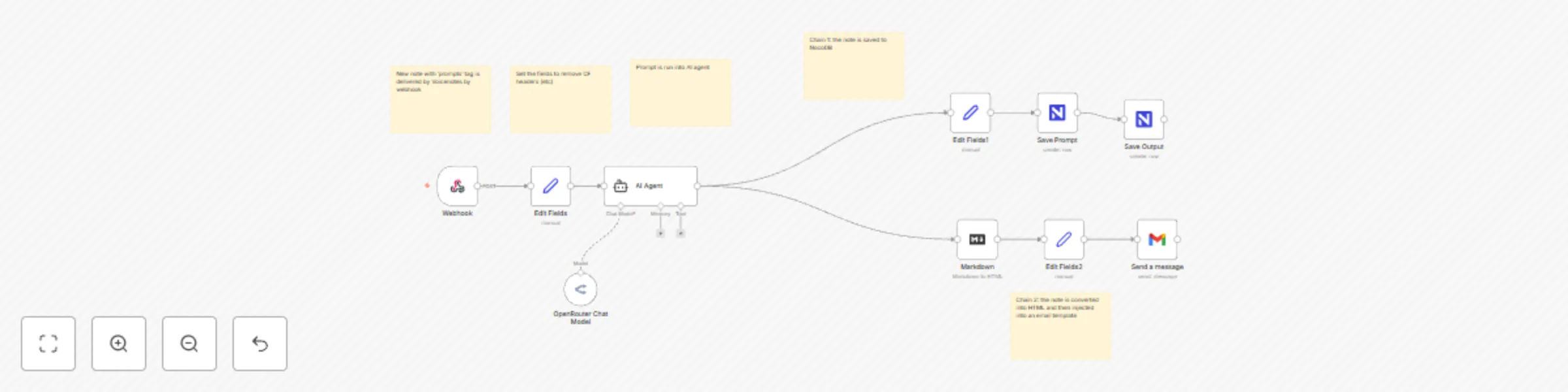 Workflow preview: Voice-to-text AI assistant with Voicenotes, Claude Sonnet & email delivery