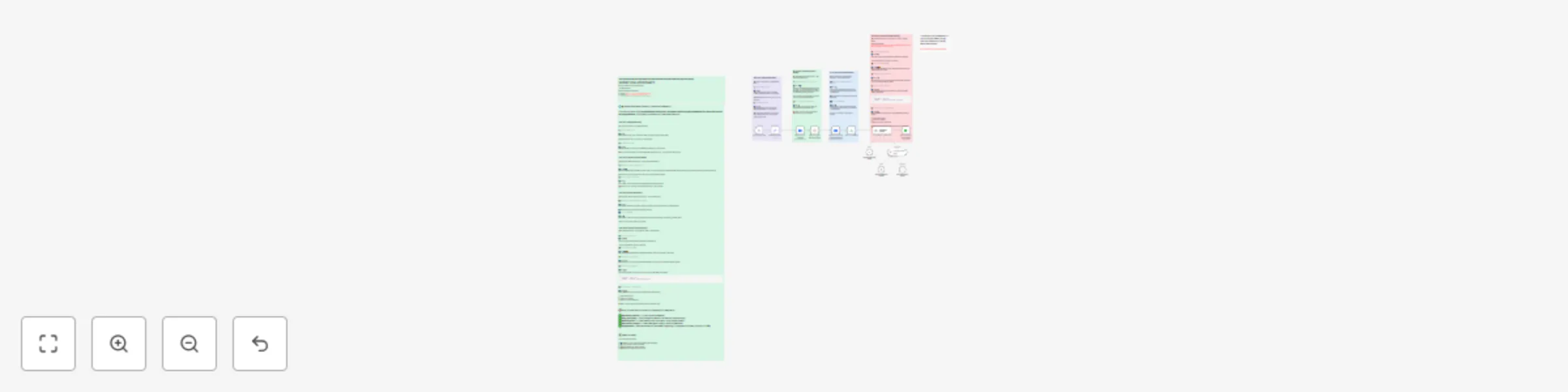 Reddit comment sentiment analysis with Bright Data and Gemini AI to Google Sheets preview