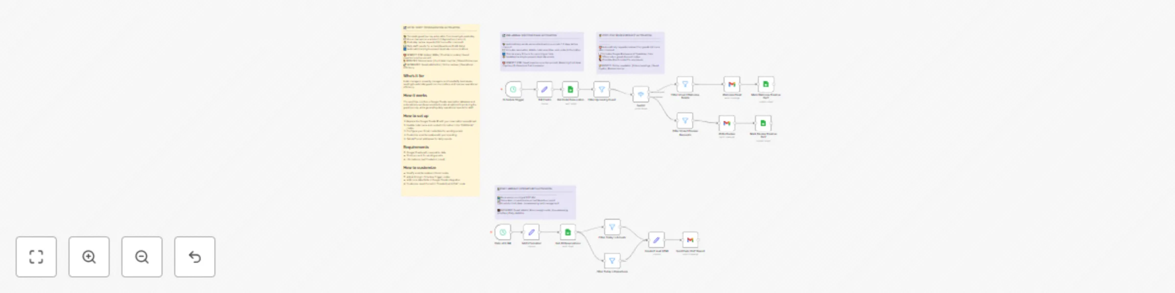 Workflow preview: Hotel guest journey automation with Gmail & Google Sheets