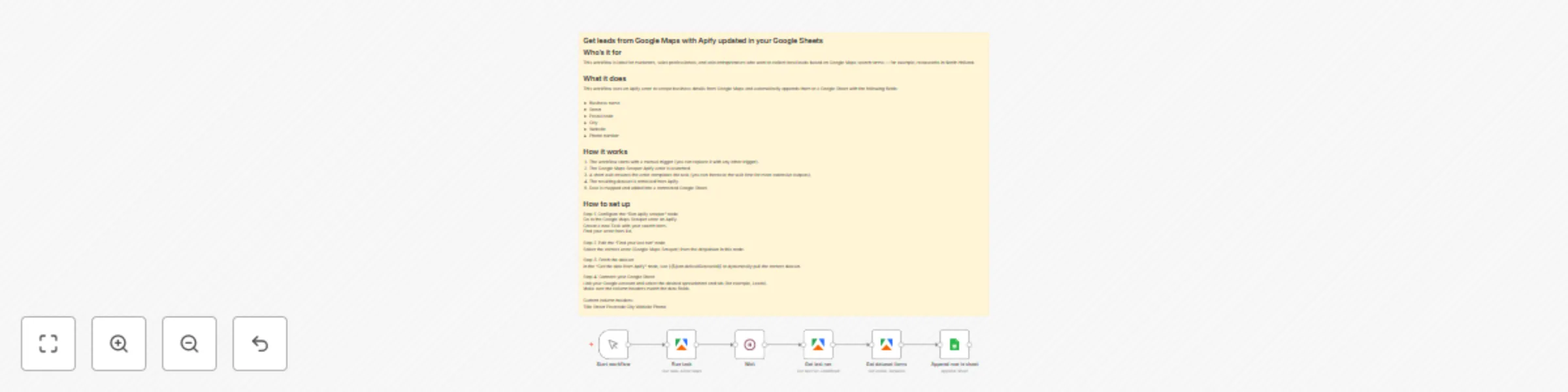Workflow preview: Scrape Google Maps leads to Google Sheets via Apify