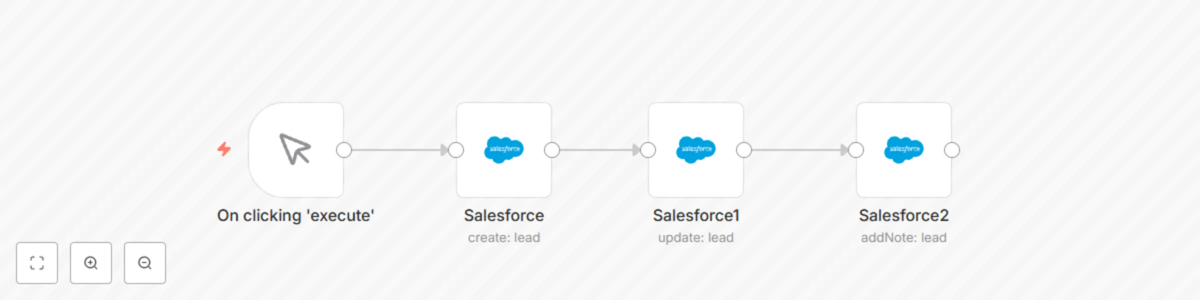 Workflow preview: Create and update lead in Salesforce