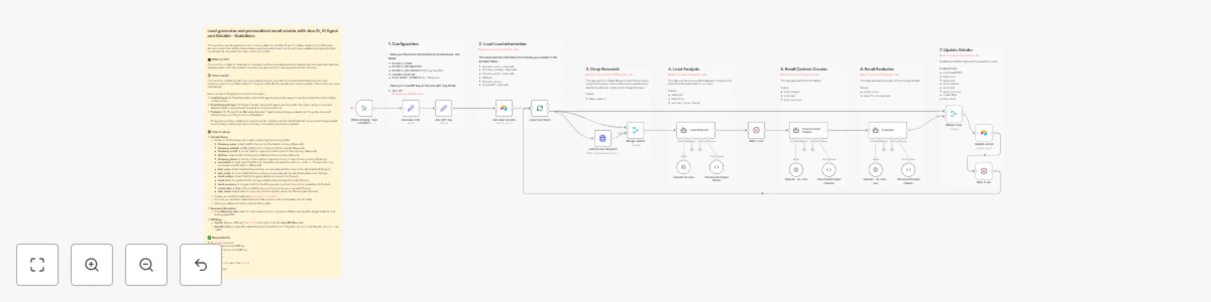 Workflow preview: Generate sales leads & personalized outreach emails using Jina AI and OpenAI agents