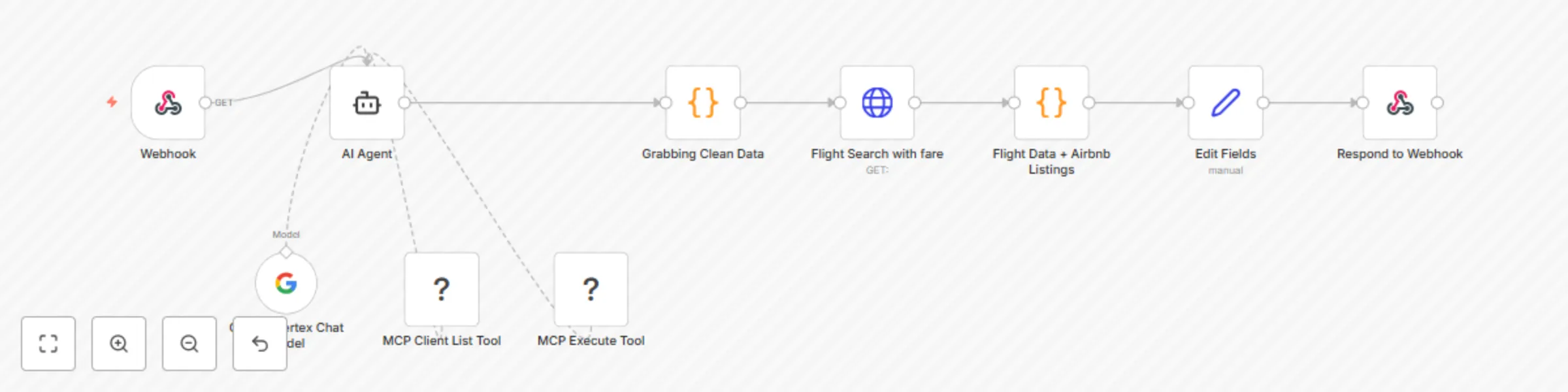 Workflow preview: Plan travel itineraries with Gemini AI, live Amadeus flights, and Airbnb stays