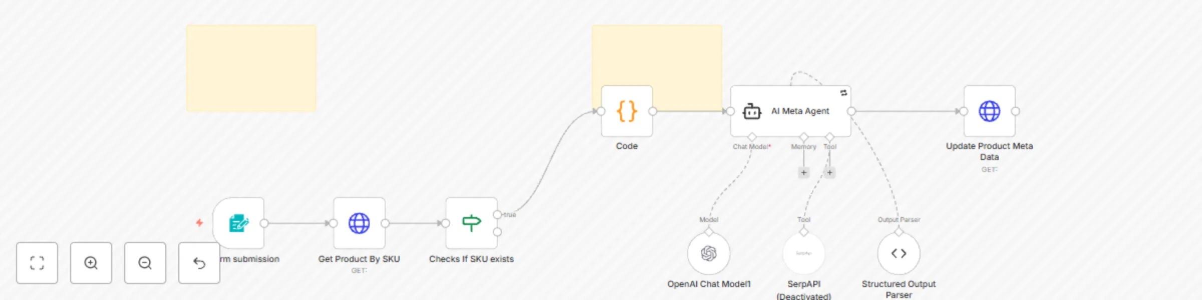 Workflow preview: Auto-generate SEO meta descriptions & keywords for Magento 2 with GPT-4.1 & LangChain