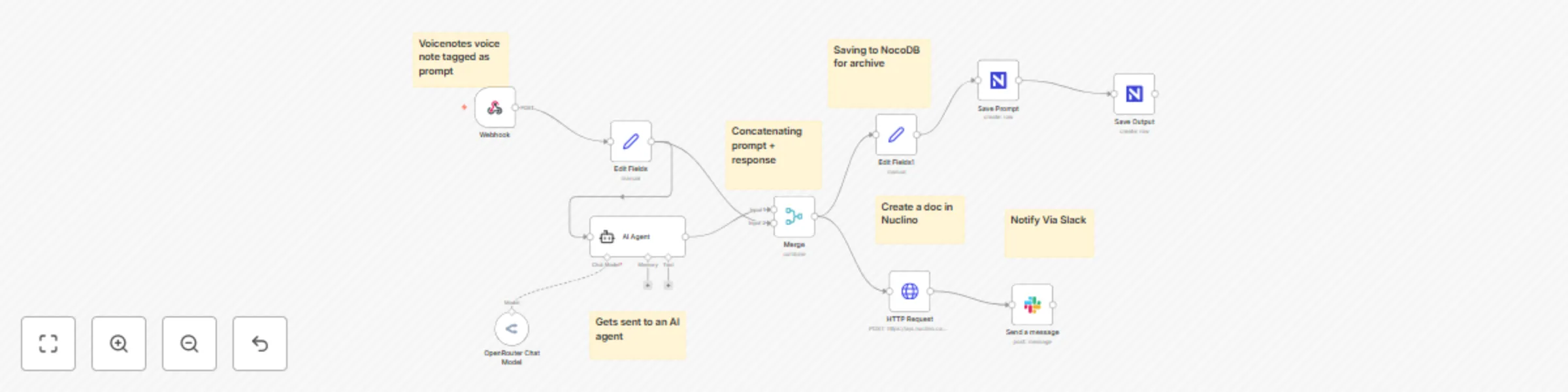 Workflow preview: Process Voice Notes to AI Responses with Claude Sonnet, Nuclino & Slack