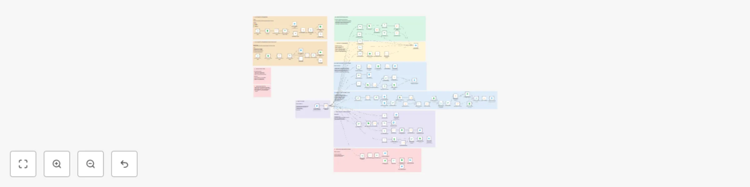 Workflow preview: Manage construction projects with tasks, photo reports, Telegram & Google Sheets