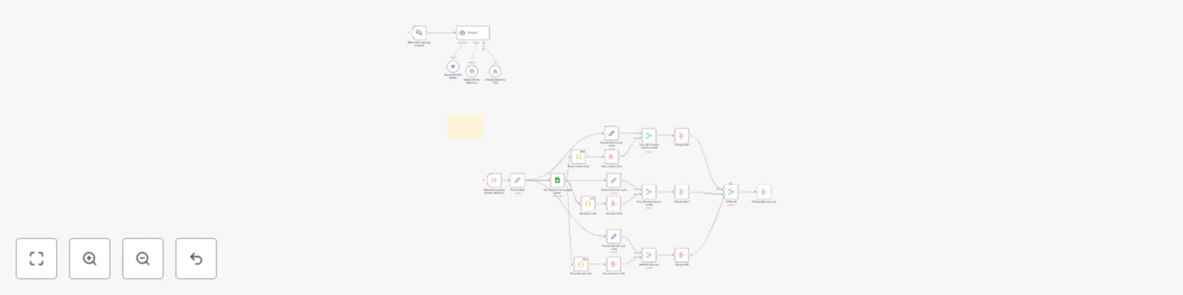 Workflow preview: Generate multi-period financial reports from Google Sheets with AI analysis