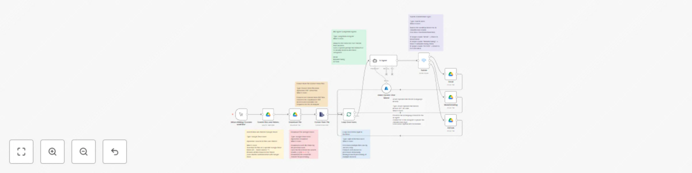 Classify & auto-sort invoices in Google Drive with GPT-4o preview