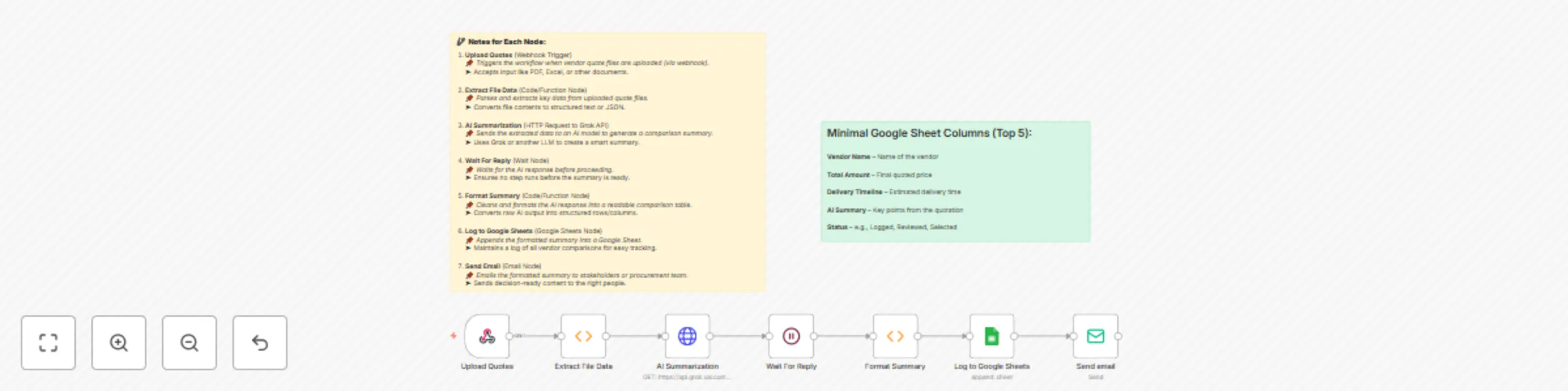 Compare vendor quotations with Grok AI and export to Google Sheets & email preview