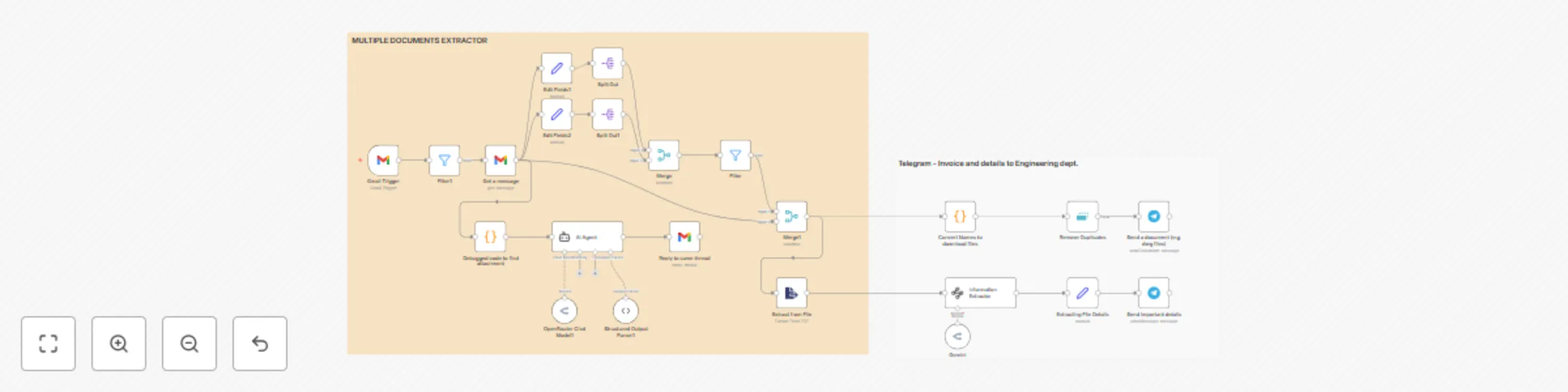 Workflow preview: Process invoices & engineering emails with Gmail, AI analysis & Telegram alerts