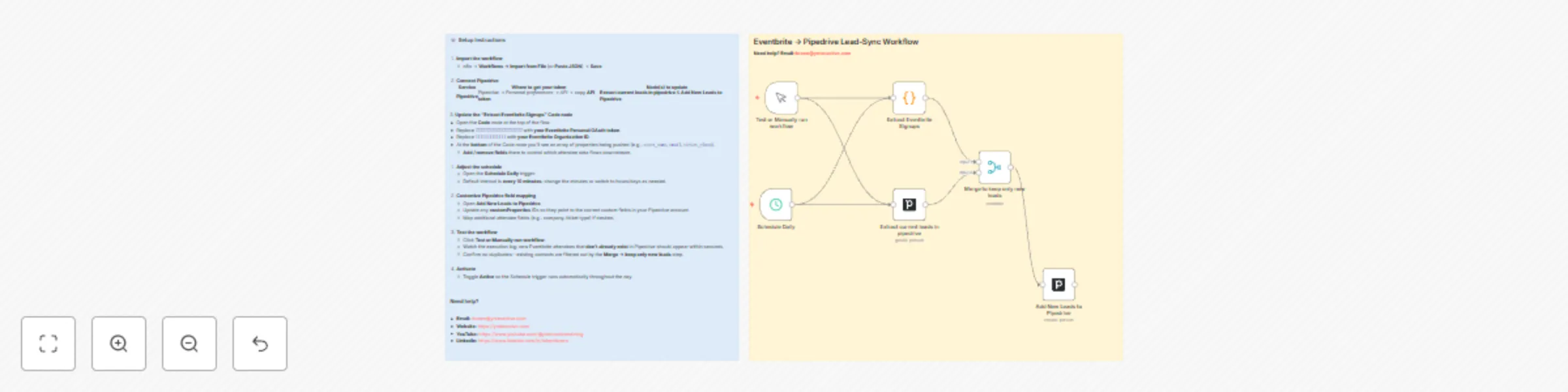 Workflow preview: Sync event attendees from Eventbrite to Pipedrive automatically