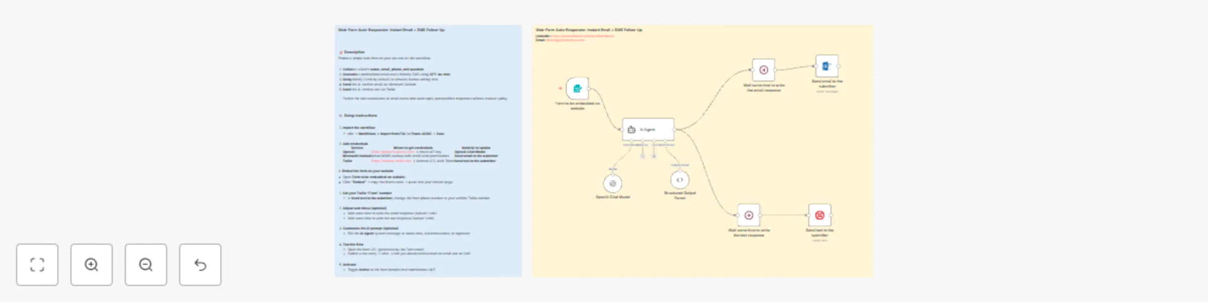 AI-powered web form responder with GPT-4o-mini, Outlook email & Twilio SMS preview