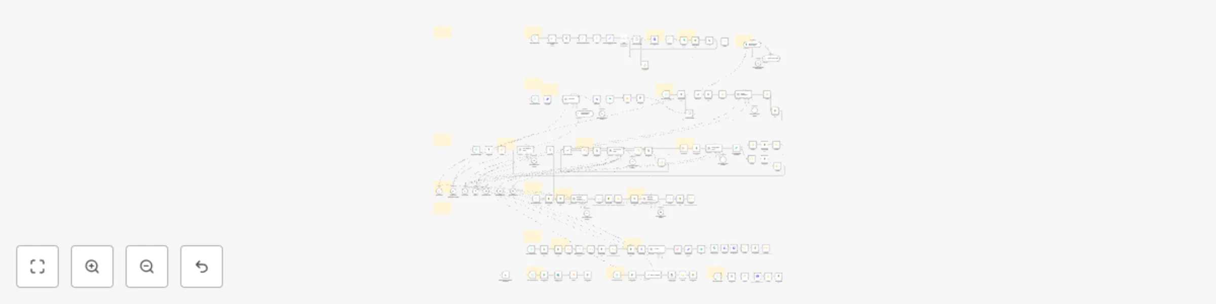 Workflow preview: AI blog automation: Publish hourly SEO articles to WordPress & Twitter v3