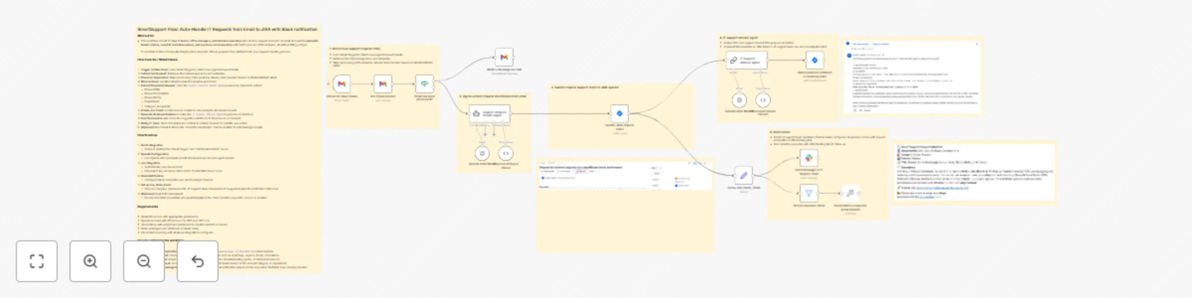 Automate IT support: Convert emails to Jira tickets with AI resolution preview